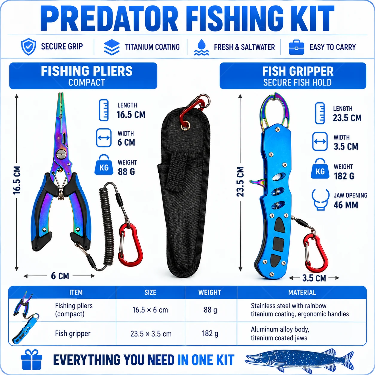 คีมตกปลาทะเลเคลือบไทเทเนียมสีน - Saltwater Line บทวิจารณ์และราคา