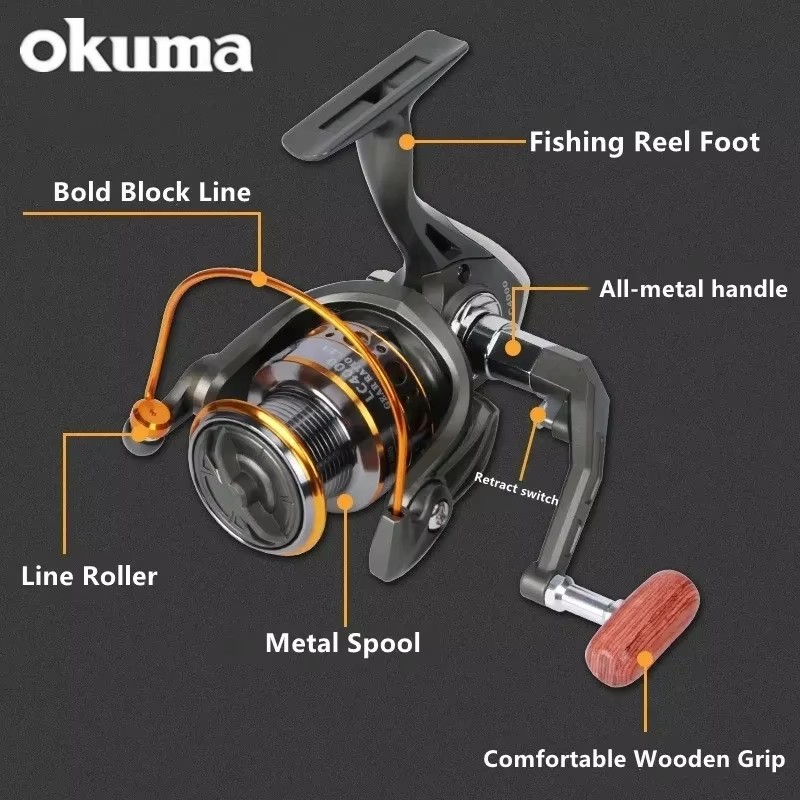 โอคุม่า ไฮสปีด 5.2:1 รอกตกปลาแ - Daiwa Reel Fuego บทวิจารณ์และราคา