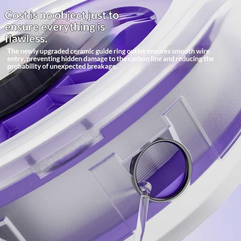 กล่องเก็บสายตกปลาแบบใหม่ 1 ชิ้ - Fishing Line Box บทวิจารณ์และราคา